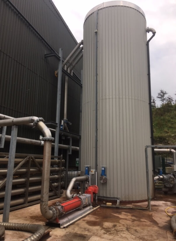 Anaerobic Digestion 